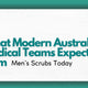 What Modern Australian Medical Teams Expect from Men’s Scrubs Today Babuchaa